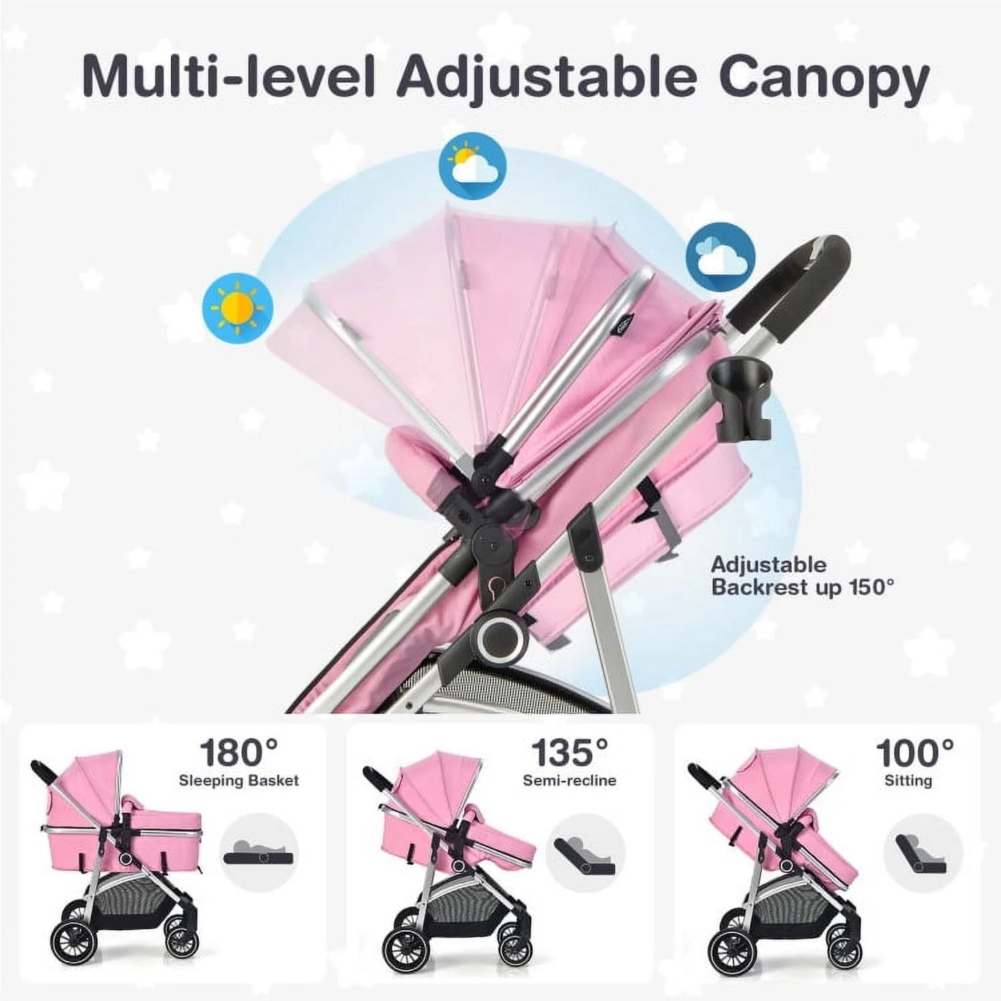 2-In-1 Convertible Baby Stroller with Reversible Seat-Pink, Summer Stroller for Infant & Toddler